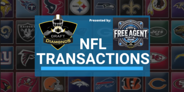 TrivDaily - NFL Transactions for October 28, 2025 | Presented by The Free Agent Portal 38 NFL Transactions for October 28, 2025 | Presented by The Free Agent Portal