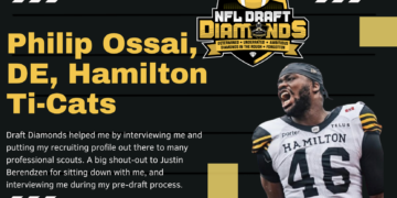 TrivDaily - Philip Ossai, DE, Hamilton Tiger-Cats | NFL Draft Diamonds Testimonial 64 Philip Ossai, DE, Hamilton Tiger-Cats | NFL Draft Diamonds Testimonial