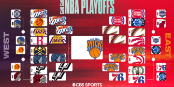 2026 NBA playoff bracket, schedule: Spurs vs. Thunder Game 7 set for Saturday